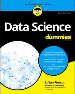 data science for dummies (for dummies